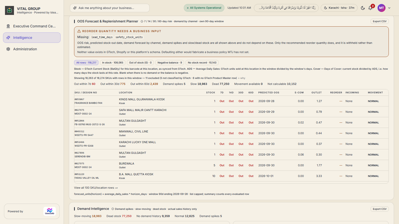 OOS planner
