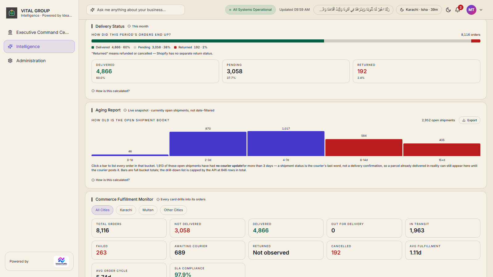 Logistics Intelligence
